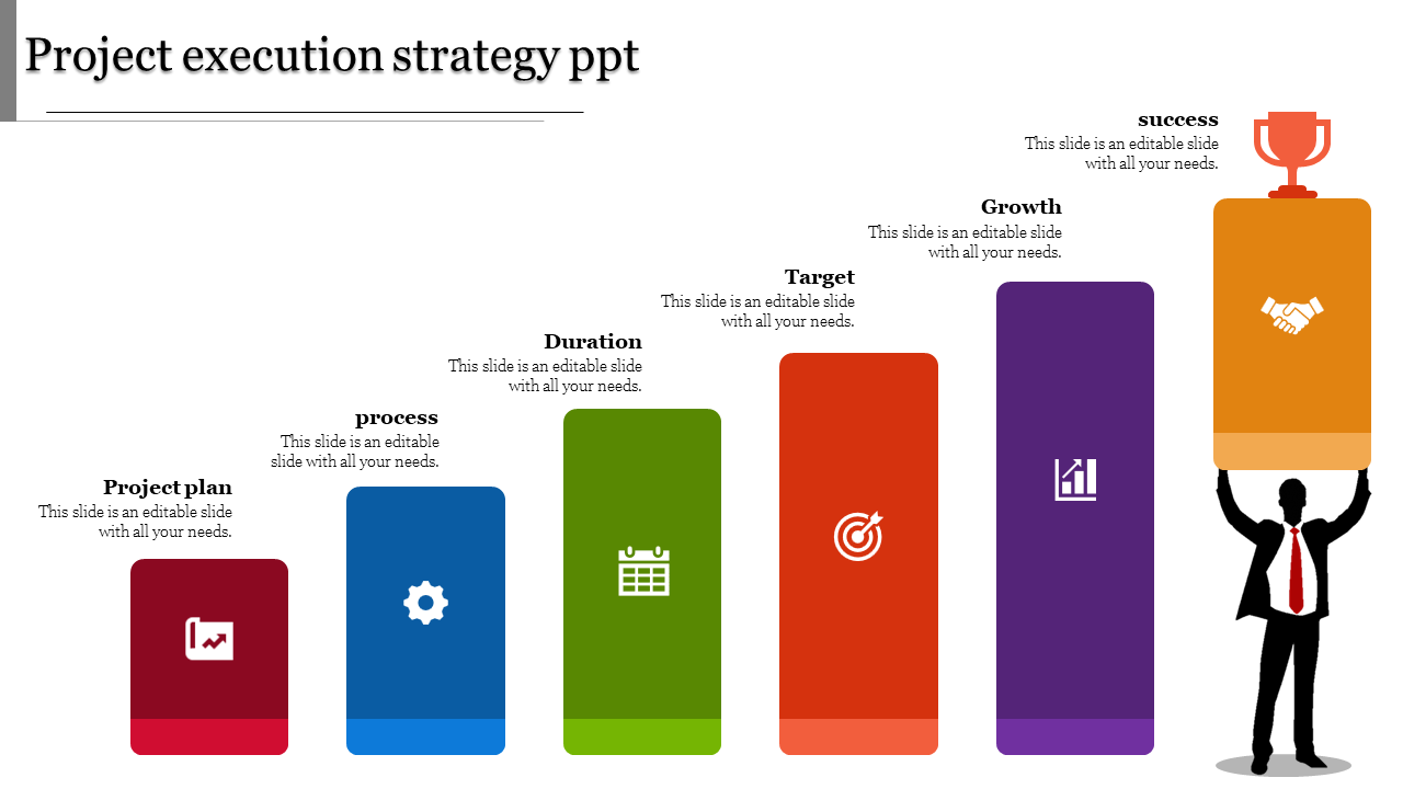 Project Execution Strategy PPT Templates & Google Slides